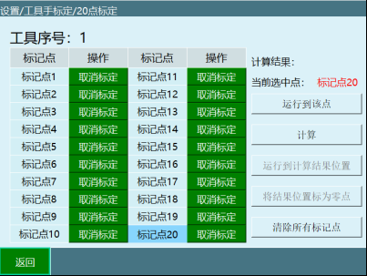 20点