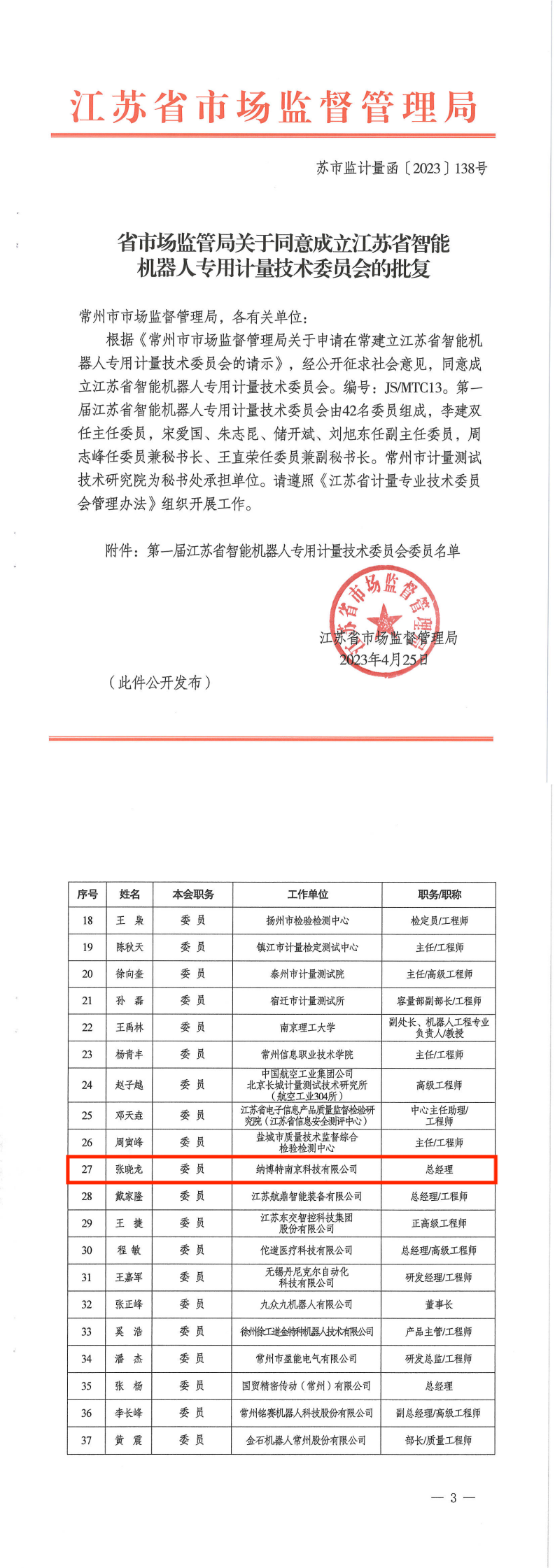 Approval document