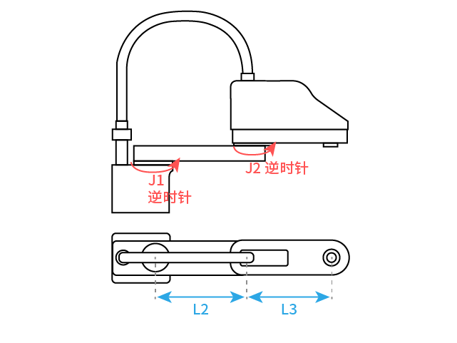 R_SERIAL_2S_CC