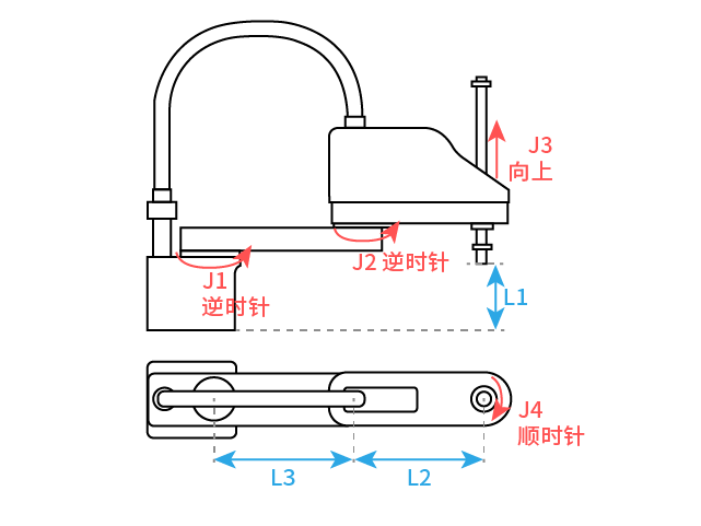 R_SERIAL_4S_CCZC
