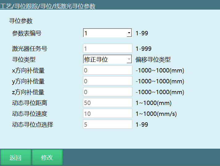 Line laser positioning parameters