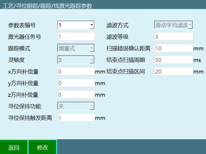 Line laser tracking parameters